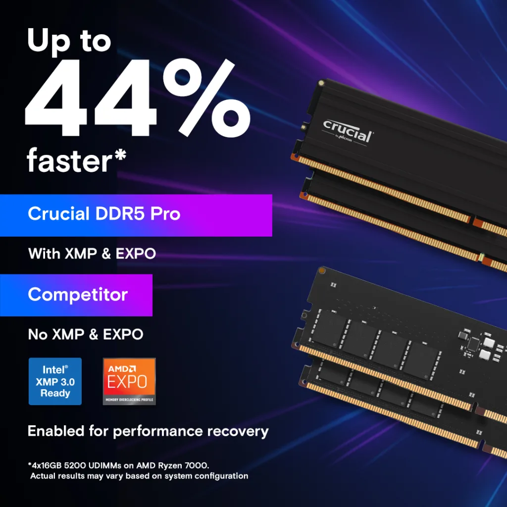 CRUCIAL CP16G56C46U5 PRO, 16GB, DDR5, 5600MHz CL46, 1.1V, XMP 3.0, Desktop Ram (Soğutuculu)