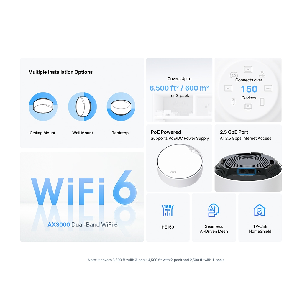TP-LINK DECO-X50-POE, AX3000, Tekli Mesh, 3000Mbps, Dual Band, WiFi6, 3Port Gigabit Lan, 230m2 Çekim Alanı, Router, Geniş Alan İnternet Ağı Sağlayıcısı