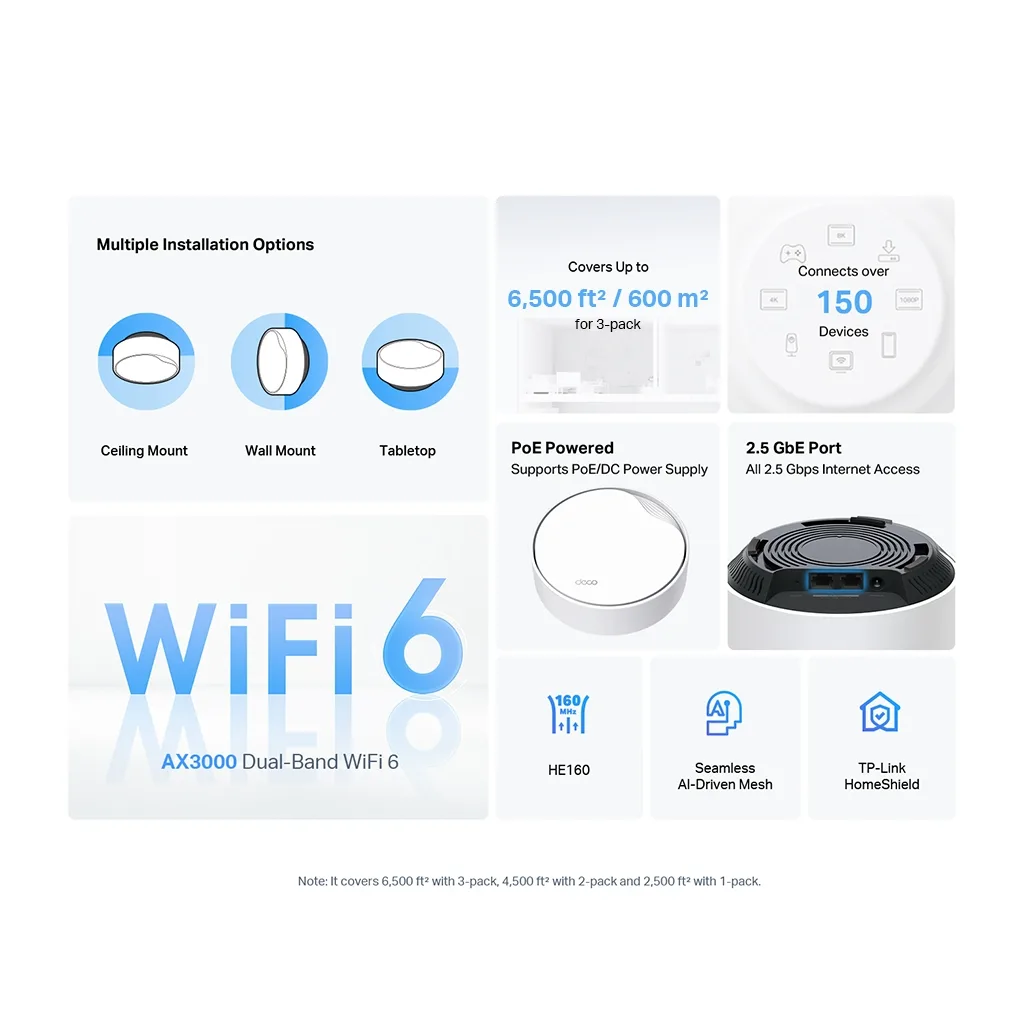 TP-LINK DECO-X50-POE, AX3000, Üçlü Mesh, 3000Mbps, Dual Band, WiFi6, 3Port Gigabit Lan, 600m2 Çekim Alanı, Router, Geniş