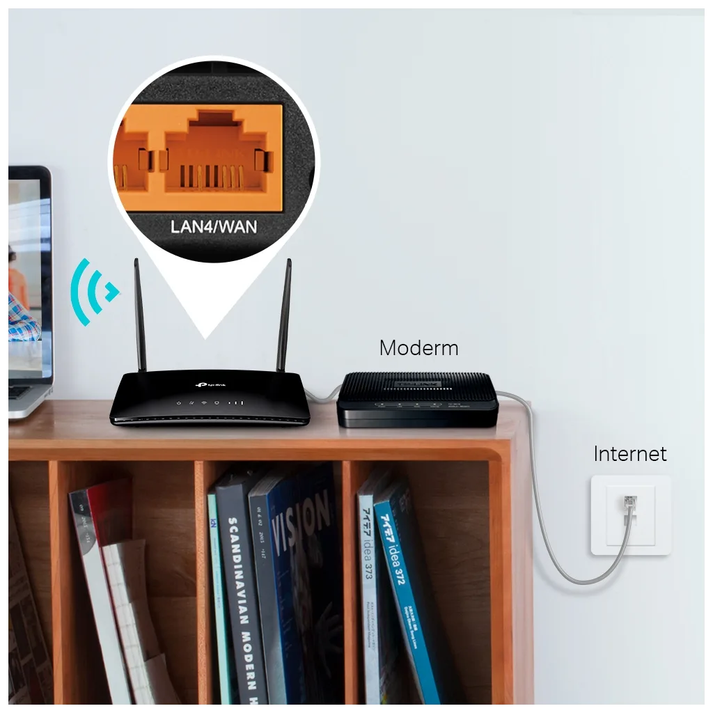 TP-LINK TL-MR6400, 4Port, 300Mbps, 2,4Ghz Wifi, Masaüstü, LTE, Micro Sim Kart Takılabilir 3G-4G Destekli Router