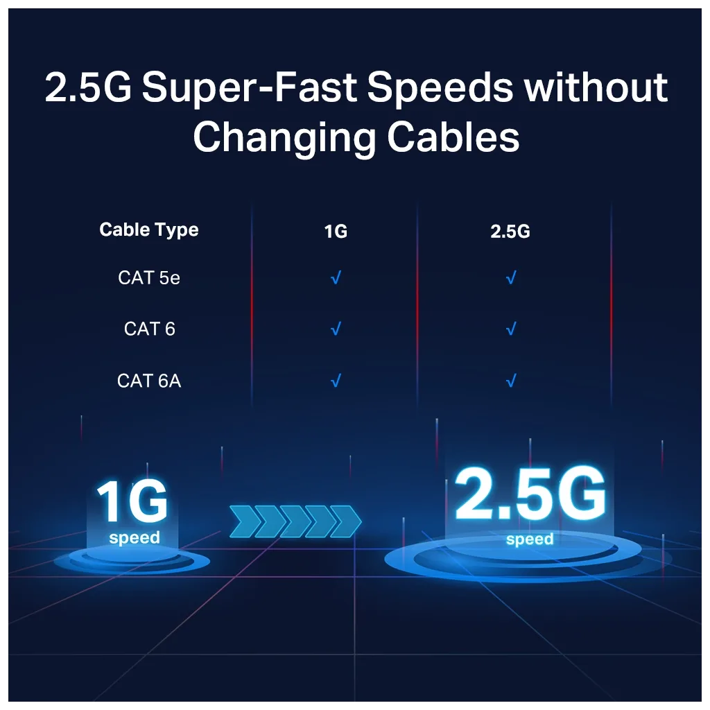 TP-LINK TL-SG105-M2, 5 Port, 2,5Gbps, Multi-GigaBit, Yönetilemez, Metal Kasa, Masaüstü Switch
